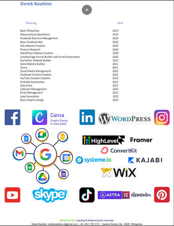 Derek Bautista CV Page 4 Social Media Manager & Landing Page Funnel Builder